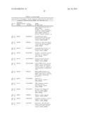 Cytotoxic T Lymphocyte Inducing Immunogens For Prevention Treatment and     Diagnosis of Cancer diagram and image