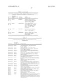 Cytotoxic T Lymphocyte Inducing Immunogens For Prevention Treatment and     Diagnosis of Cancer diagram and image