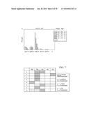 ANTIGEN PRESENTING CELL TARGETED CANCER VACCINES diagram and image