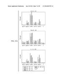 ANTIGEN PRESENTING CELL TARGETED CANCER VACCINES diagram and image