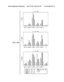 ANTIGEN PRESENTING CELL TARGETED CANCER VACCINES diagram and image