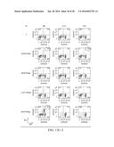 ANTIGEN PRESENTING CELL TARGETED CANCER VACCINES diagram and image