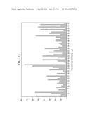 ANTIGEN PRESENTING CELL TARGETED CANCER VACCINES diagram and image