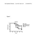 METHODS AND COMPOSITIONS EMPLOYING IMMUNOGENIC FUSION PROTEINS diagram and image