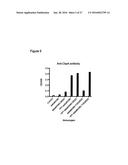 METHODS AND COMPOSITIONS EMPLOYING IMMUNOGENIC FUSION PROTEINS diagram and image