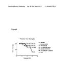 METHODS AND COMPOSITIONS EMPLOYING IMMUNOGENIC FUSION PROTEINS diagram and image