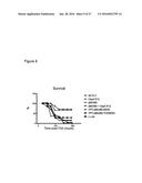 METHODS AND COMPOSITIONS EMPLOYING IMMUNOGENIC FUSION PROTEINS diagram and image