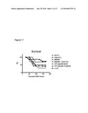 METHODS AND COMPOSITIONS EMPLOYING IMMUNOGENIC FUSION PROTEINS diagram and image