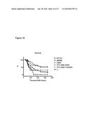 METHODS AND COMPOSITIONS EMPLOYING IMMUNOGENIC FUSION PROTEINS diagram and image