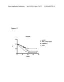 METHODS AND COMPOSITIONS EMPLOYING IMMUNOGENIC FUSION PROTEINS diagram and image