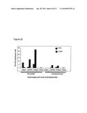 METHODS AND COMPOSITIONS EMPLOYING IMMUNOGENIC FUSION PROTEINS diagram and image