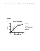 METHODS AND COMPOSITIONS EMPLOYING IMMUNOGENIC FUSION PROTEINS diagram and image