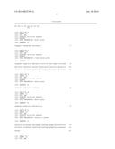 METHODS AND COMPOSITIONS EMPLOYING IMMUNOGENIC FUSION PROTEINS diagram and image