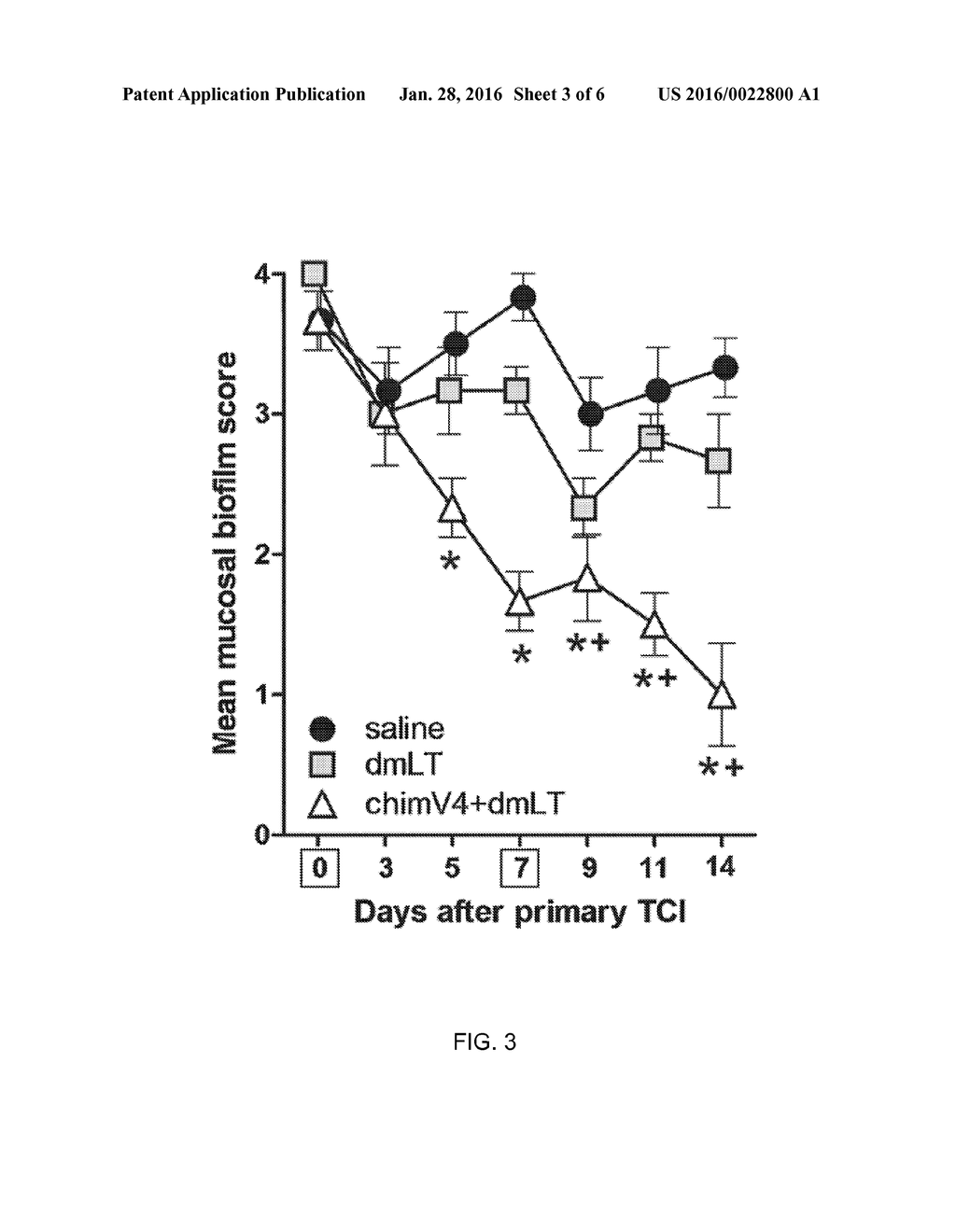 TRANSCUTANEOUS DOSAGE FORMULATION - diagram, schematic, and image 04