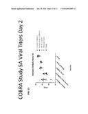 COMPUTATIONALLY OPTIMIZED BROADLY REACTIVE ANTIGENS FOR HUMAN AND AVIAN     H5N1 INFLUENZA diagram and image