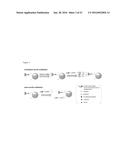 CARBOHYDRATE-MODIFIED GLYCOPROTEINS AND USES THEREOF diagram and image