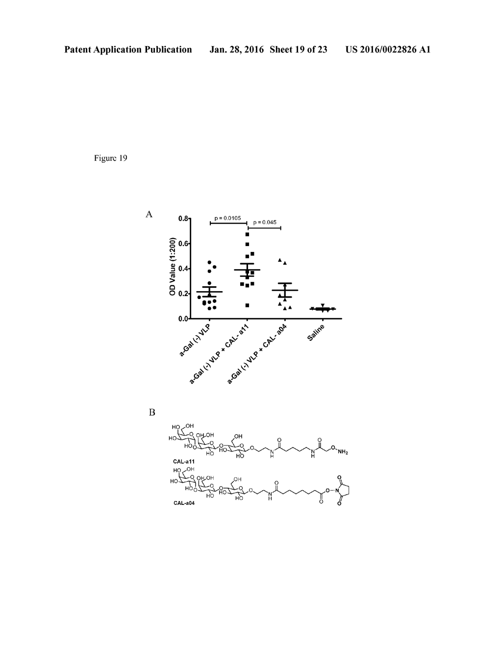 CARBOHYDRATE-MODIFIED GLYCOPROTEINS AND USES THEREOF - diagram, schematic, and image 20