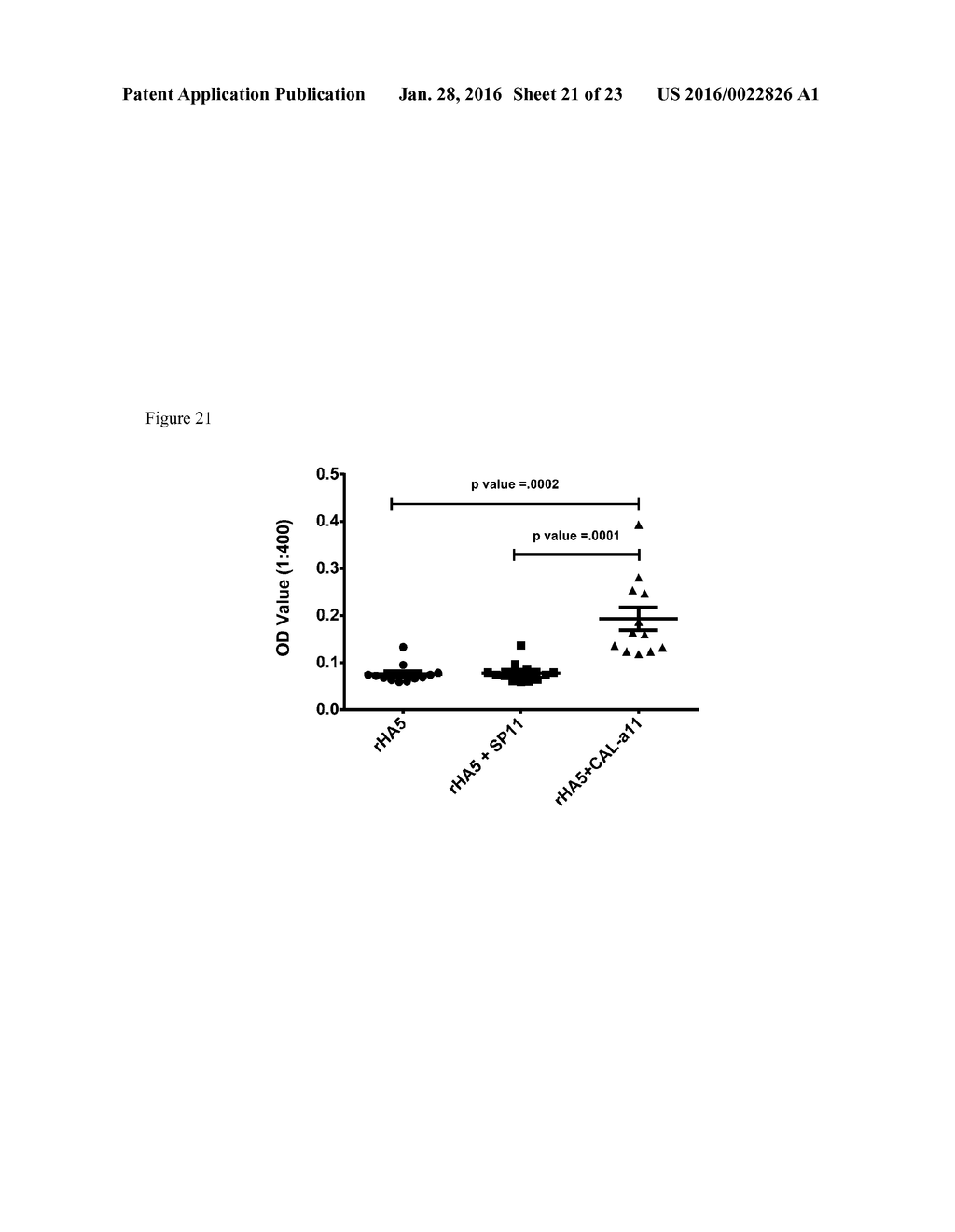 CARBOHYDRATE-MODIFIED GLYCOPROTEINS AND USES THEREOF - diagram, schematic, and image 22