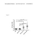 CARBOHYDRATE-MODIFIED GLYCOPROTEINS AND USES THEREOF diagram and image