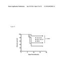 CARBOHYDRATE-MODIFIED GLYCOPROTEINS AND USES THEREOF diagram and image