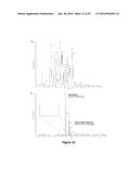 SELECTIVE UV CROSSLINKING OF PEPTIDES AND FUNCTIONAL MOIETIES TO     IMMUNOGLOBULINS diagram and image