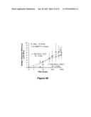 SELECTIVE UV CROSSLINKING OF PEPTIDES AND FUNCTIONAL MOIETIES TO     IMMUNOGLOBULINS diagram and image