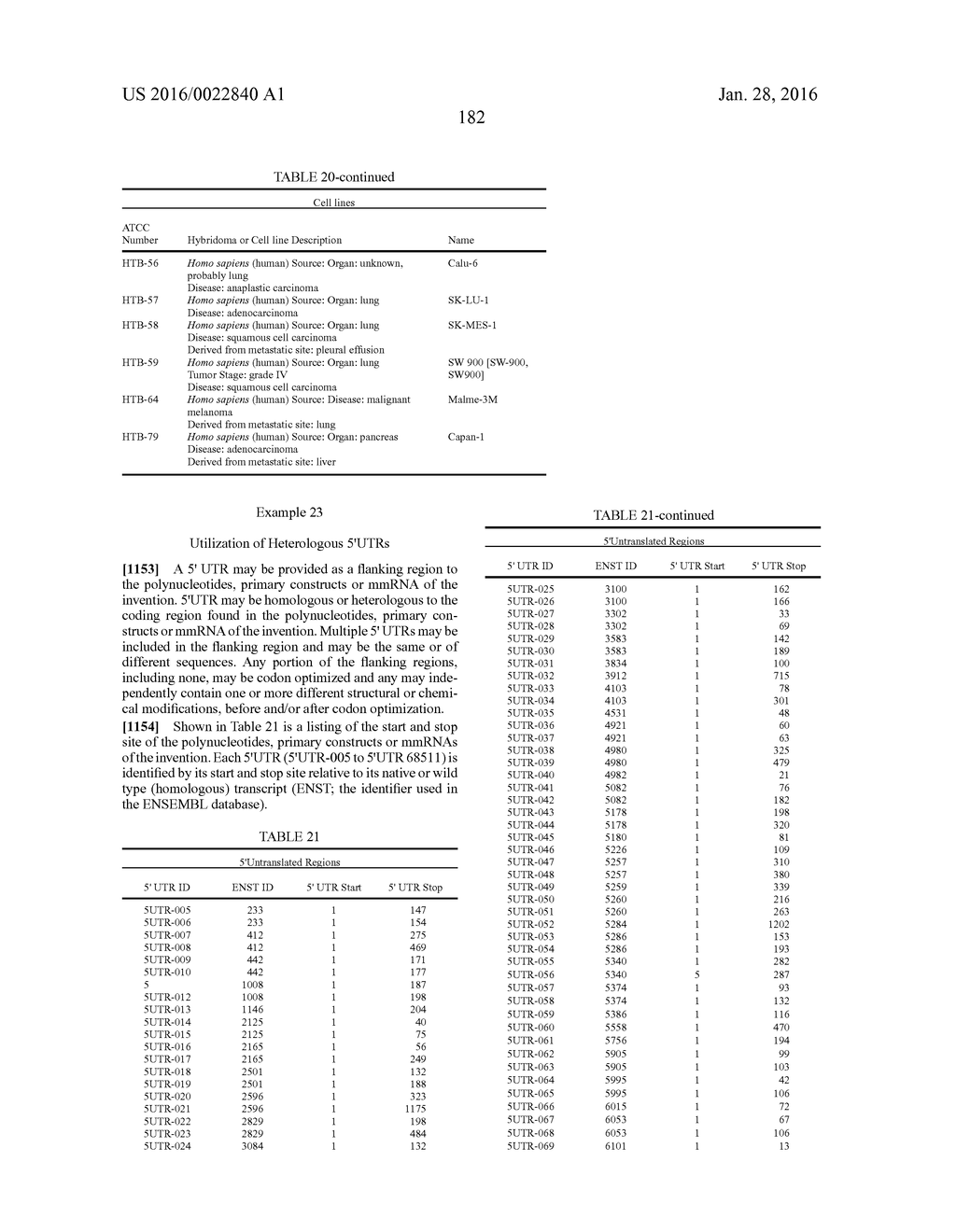 HETEROLOGOUS UNTRANSLATED REGIONS FOR MRNA - diagram, schematic, and image 187