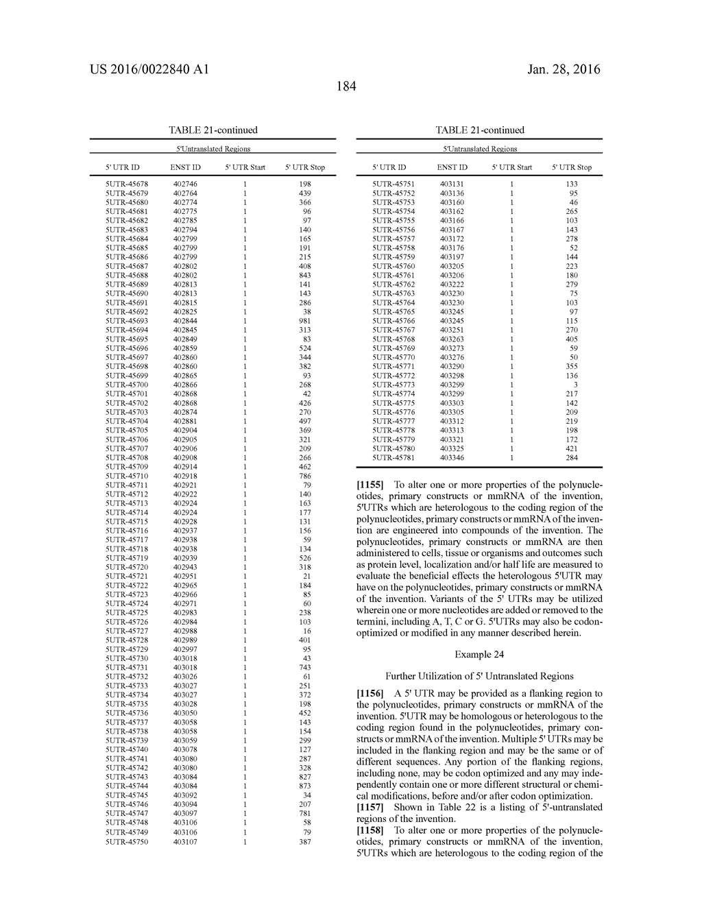 HETEROLOGOUS UNTRANSLATED REGIONS FOR MRNA - diagram, schematic, and image 189