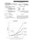 HIGH-STRENGTH AND BIO-ABSORBABLE MAGNESIUM ALLOYS diagram and image