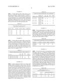 HIGH-STRENGTH AND BIO-ABSORBABLE MAGNESIUM ALLOYS diagram and image