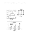 MEDICAL CONSTRUCTS INCLUDING TUBES AND COLLAGEN FIBERS diagram and image