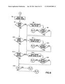 Digitally Controlled Aspirator diagram and image