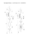 Device to Dispense Fluids diagram and image