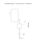 Device to Dispense Fluids diagram and image