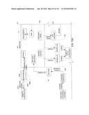 Device to Dispense Fluids diagram and image