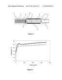 AEROSOL-GENERATING SYSTEM WITH DIFFERENTIAL HEATING diagram and image