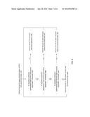 MEDICAL EQUIPMENT ELECTRODES diagram and image