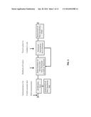 DEVICE, SYSTEM, METHODS, AND COMPUTER READABLE MEDIA FOR MANAGING ACUTE     AND CHRONIC PAIN diagram and image