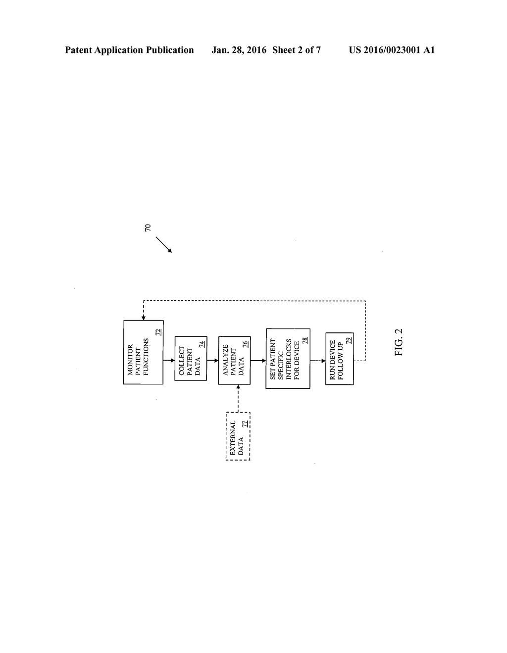 PATIENT SPECIFIC DATA DRIVEN SAFETY INTERLOCKS FOR MEDICAL DEVICES - diagram, schematic, and image 03