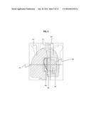 SYSTEM AND METHOD FOR IRRADIATION THERAPY USING VOXEL BASED FUNCTIONAL     MEASUREMENTS OF ORGANS AT RISK diagram and image