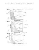 SYSTEM AND METHOD FOR IRRADIATION THERAPY USING VOXEL BASED FUNCTIONAL     MEASUREMENTS OF ORGANS AT RISK diagram and image