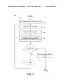 Temperature-Based Fire Detection diagram and image