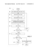 Temperature-Based Fire Detection diagram and image