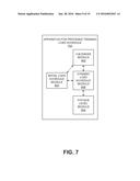 SYSTEM AND METHOD FOR PROVIDING A TRAINING LOAD SCHEDULE FOR PEAK     PERFORMANCE POSITIONING USING EARPHONES WITH BIOMETRIC SENSORS diagram and image