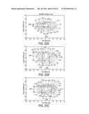 GOLF CLUB diagram and image