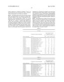 SURFACE TREATING AGENT, FILTERING MATERIAL FOR FILTER, AND BLOOD TREATMENT     FILTER diagram and image