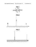 MONONUCLEAR RUTHENIUM COMPLEX AND ORGANIC SYNTHESIS REACTION USING SAME diagram and image