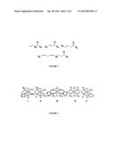 COMPLEX CATALYSTS BASED ON AMINO-PHOSPHINE LIGANDS FOR HYDROGENATION AND     DEHYDROGENATION PROCESSES diagram and image