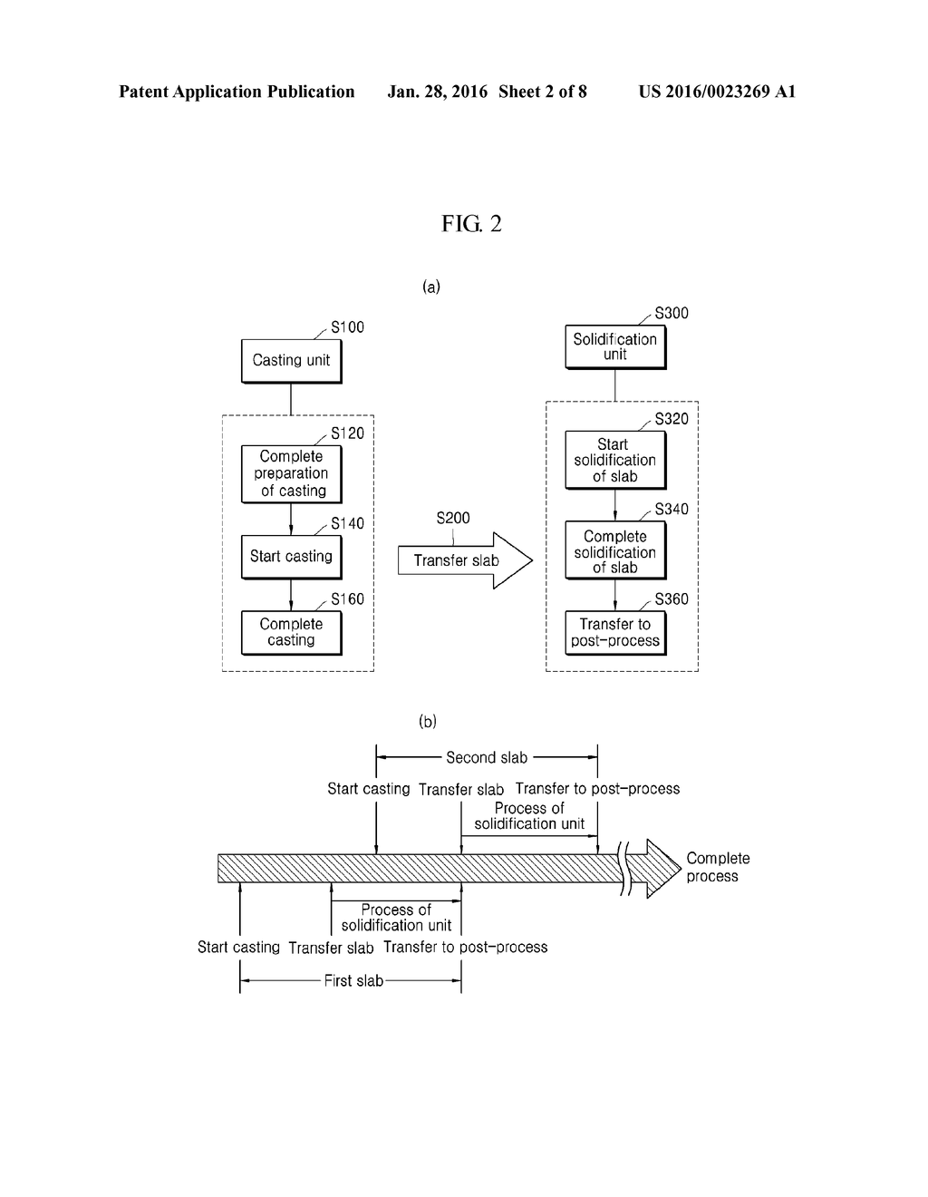 CASTING EQUIPMENT AND CASTING METHOD USING SAME - diagram, schematic, and image 03