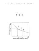 DIE CASTING APPARATUS AND DIE CASTING METHOD diagram and image